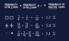 Probability (O Level)
